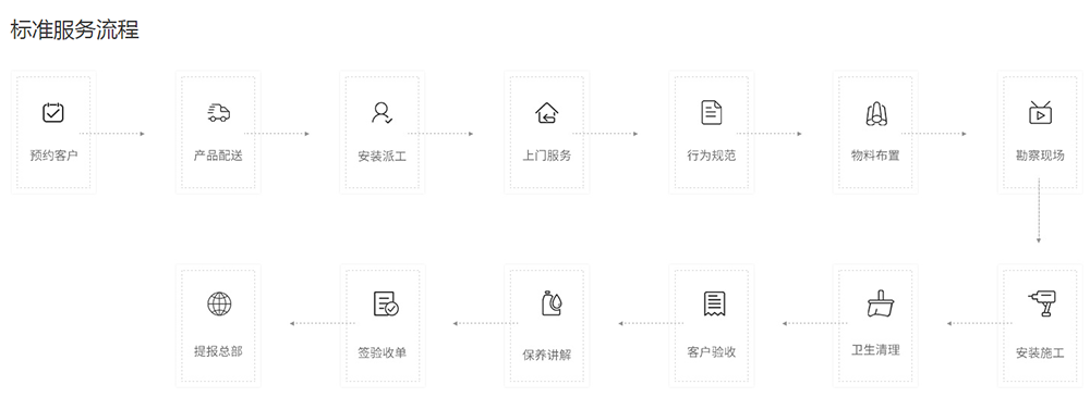 1568684048815567CSPB.png 1568684048815567CSPB.png