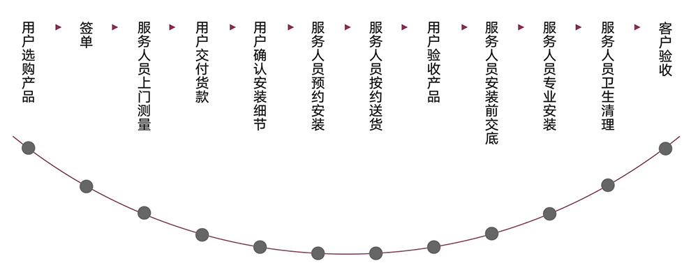 1568684073916101RkVD.png 1568684073916101RkVD.png