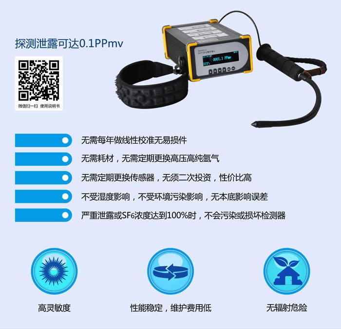 國電西高最新研發(fā)設(shè)備經(jīng)國家一級單位檢測通過